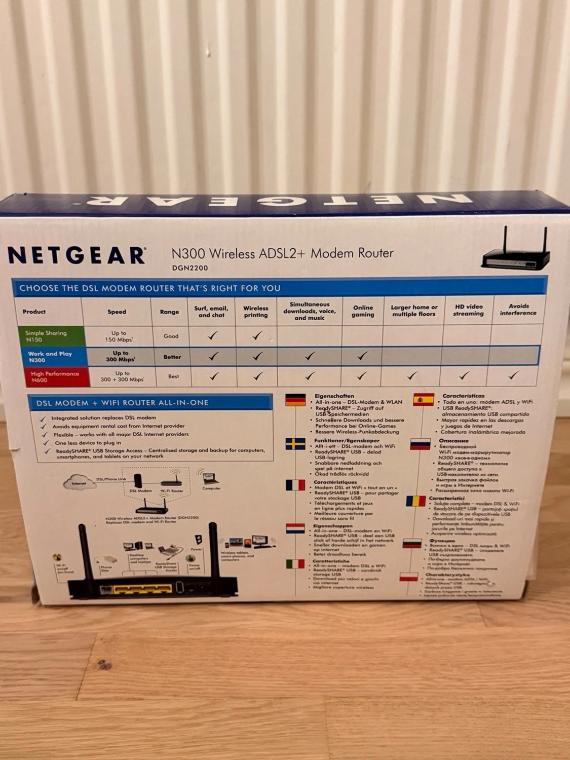 Netgear N300 Wireless ADSL2+ Router - 1