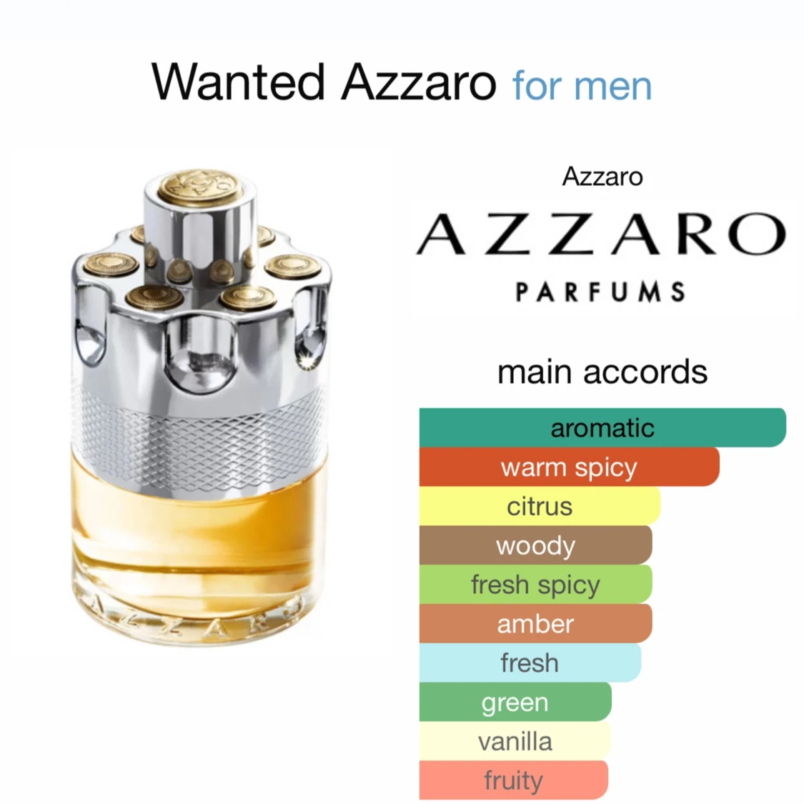 Azzaro Wanted Edt - 90