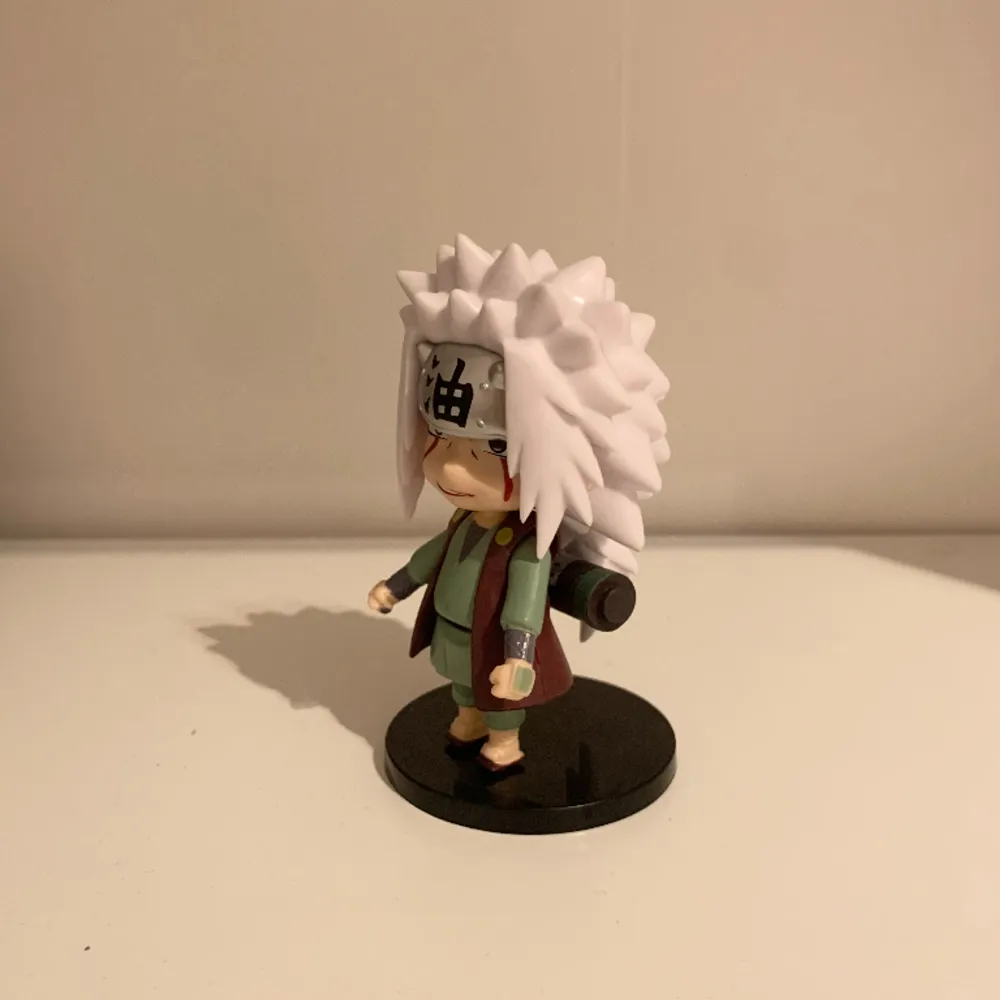 Jiraya action figure.displayboxen ingår.färg alternativ för displayboxen är svart och grå.skriv gärna privat om fler bilder önskas eller om det är något du undrar. Accessoarer.