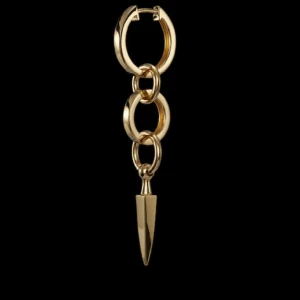 Maria Nilsdotter örhänge - Säljer mitt Maria Nilsdotter örhänge. Haft i ca ett år. Det är i mycket bra skick. Nypris 3200. 