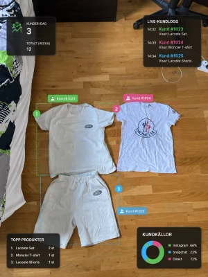 Vit  T-shirt med stor logga man får allt på bilderna - Detta är ett set med 2 t shirtar och ett par shorts mycket bra kvalitet rekommenderar dessa plagg lås upp dessa innan det är försent
