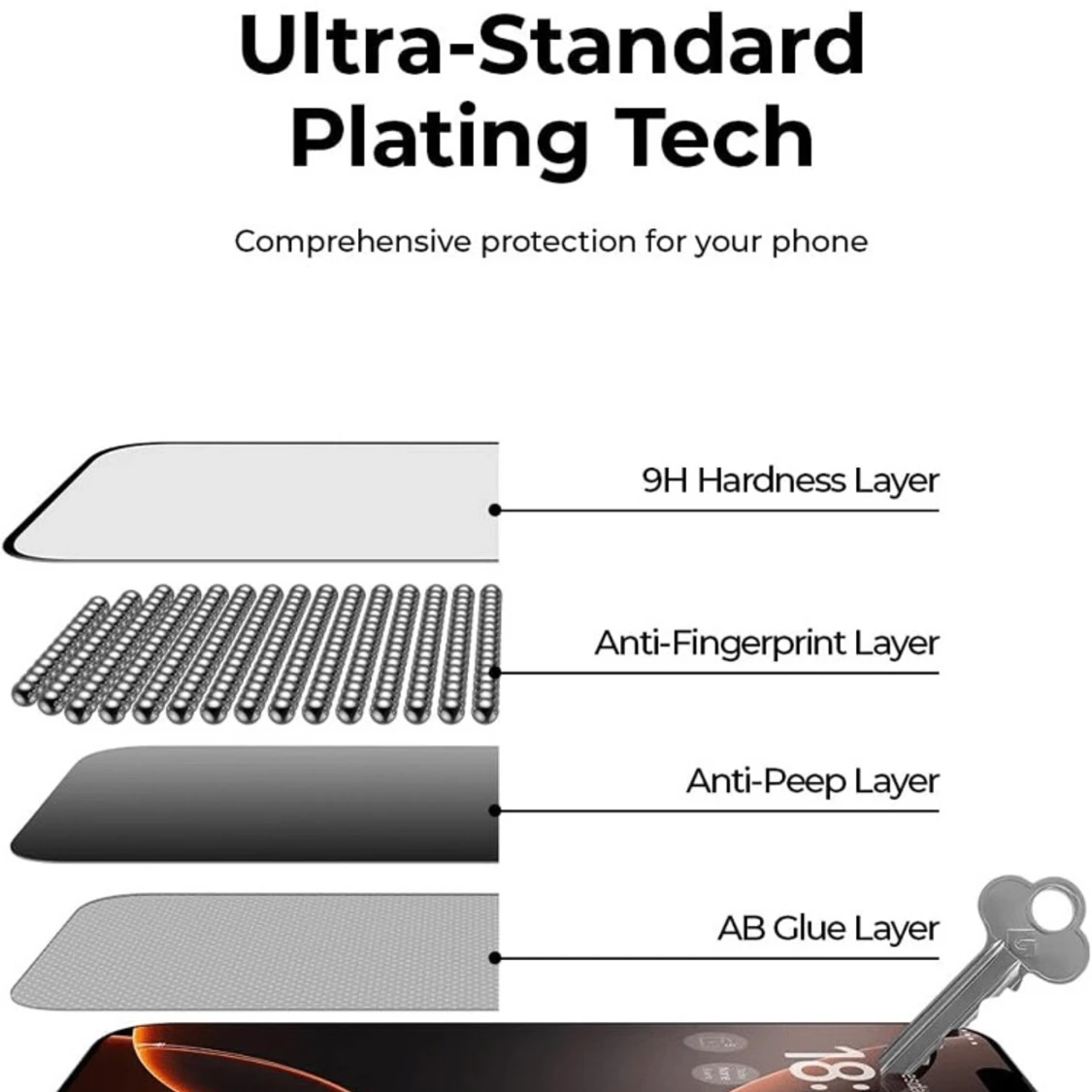 iPhone X/XS Skärmskydd i Härdat Glas med Anti-Spy (5-pack) - 2