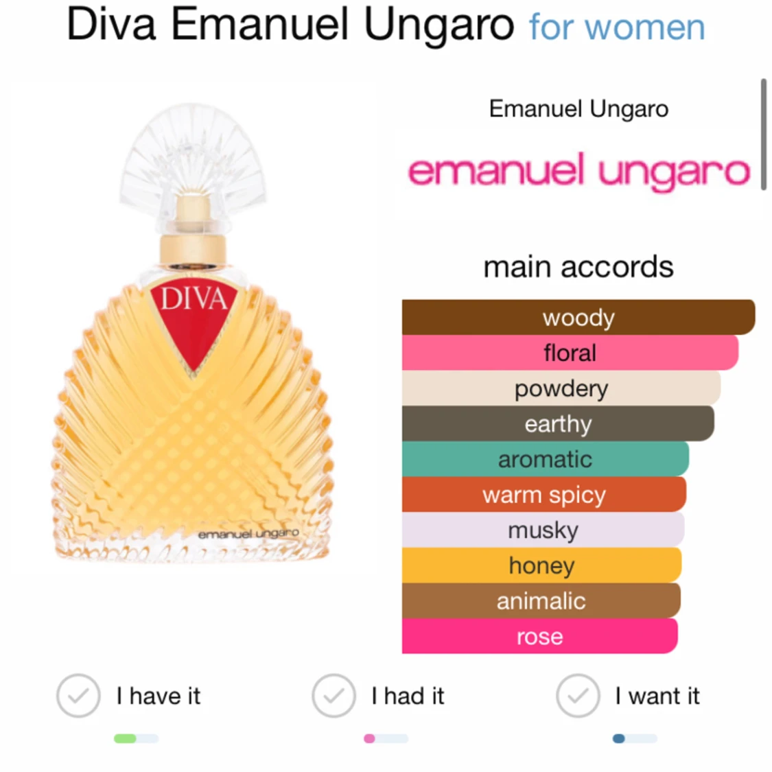 Emanuel Ungaro Diva EdP