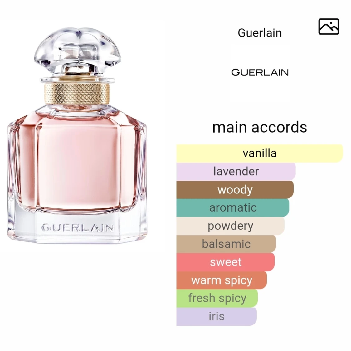 Mon Guerlain Perfume - 4