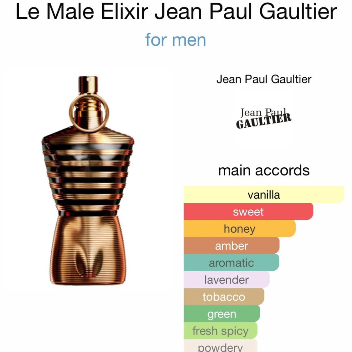 Jean Paul Gaultier le male elixir 5ml  - 1