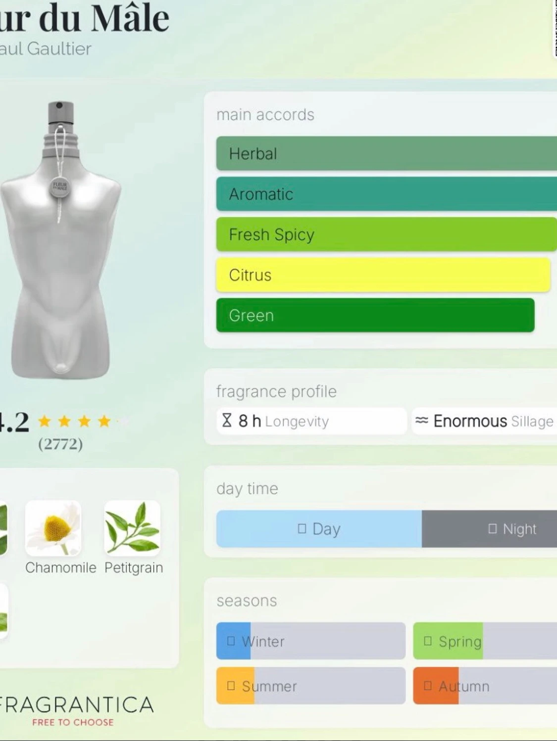 JPG Fleur du Mâle, sample  - 1