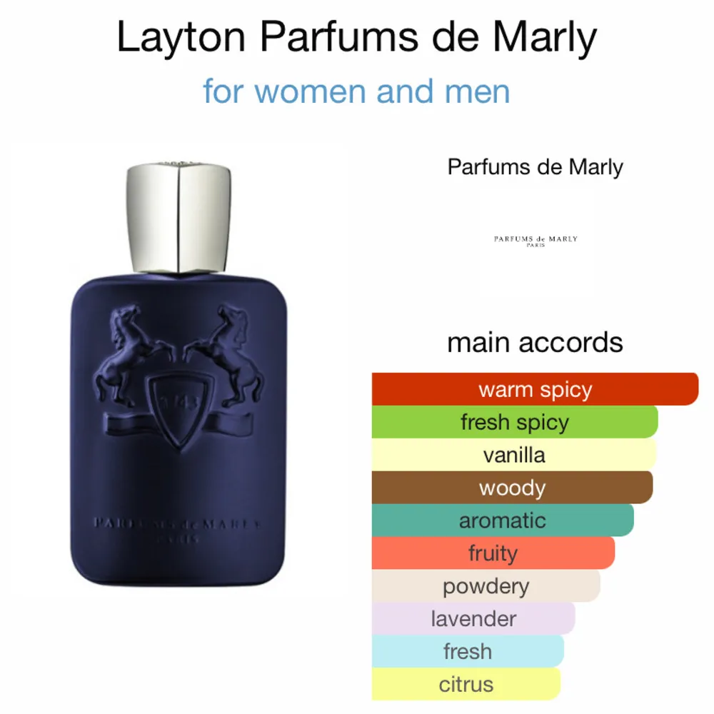 Säljer en  Layton från Parfums de Marly. Flaskan är 125 ml och har en lyxig design med en mörkblå färg och silverdetaljer. Doften är unisex och har varma kryddiga, fräscha kryddiga och vaniljtoner med inslag av trä och citrus. Perfekt för både dag och kväll! Köpt 21 november och är oöppnad, fortfarande inplastad. Onlinekvitto finns. . Parfym.