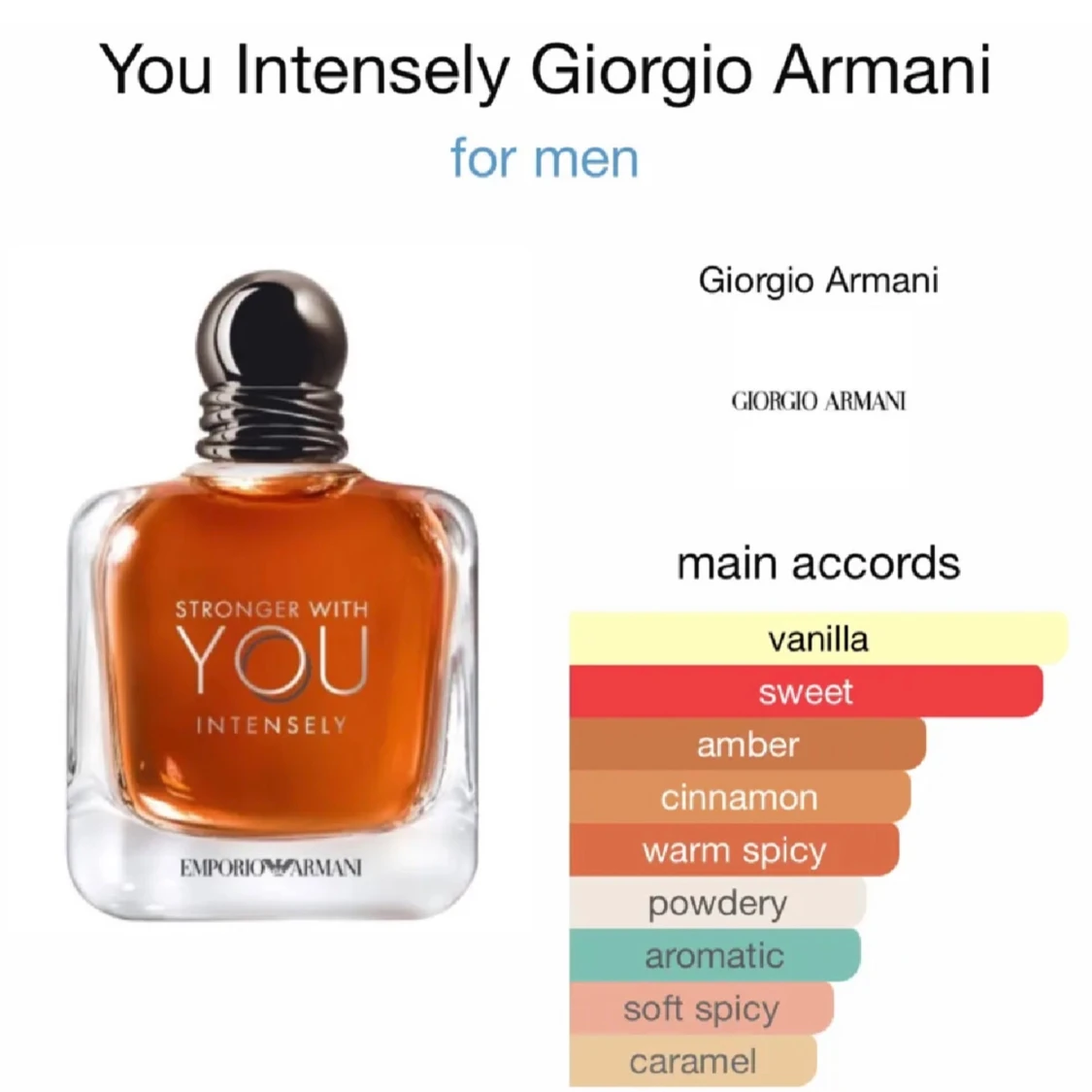 Stronger with you - 90