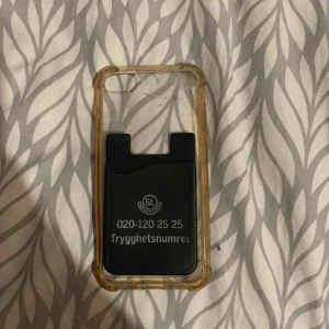  - It’s for I phone 6/6s/7. I customized it some time ago and it’s cool to keep any card. It’s kind of old trough 