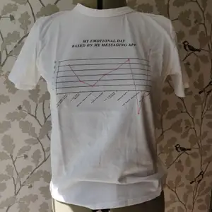Vit t-shirt med tryck från Zara, bra skick, svart och rosa detaljer, storlek S. 50kr +frakt