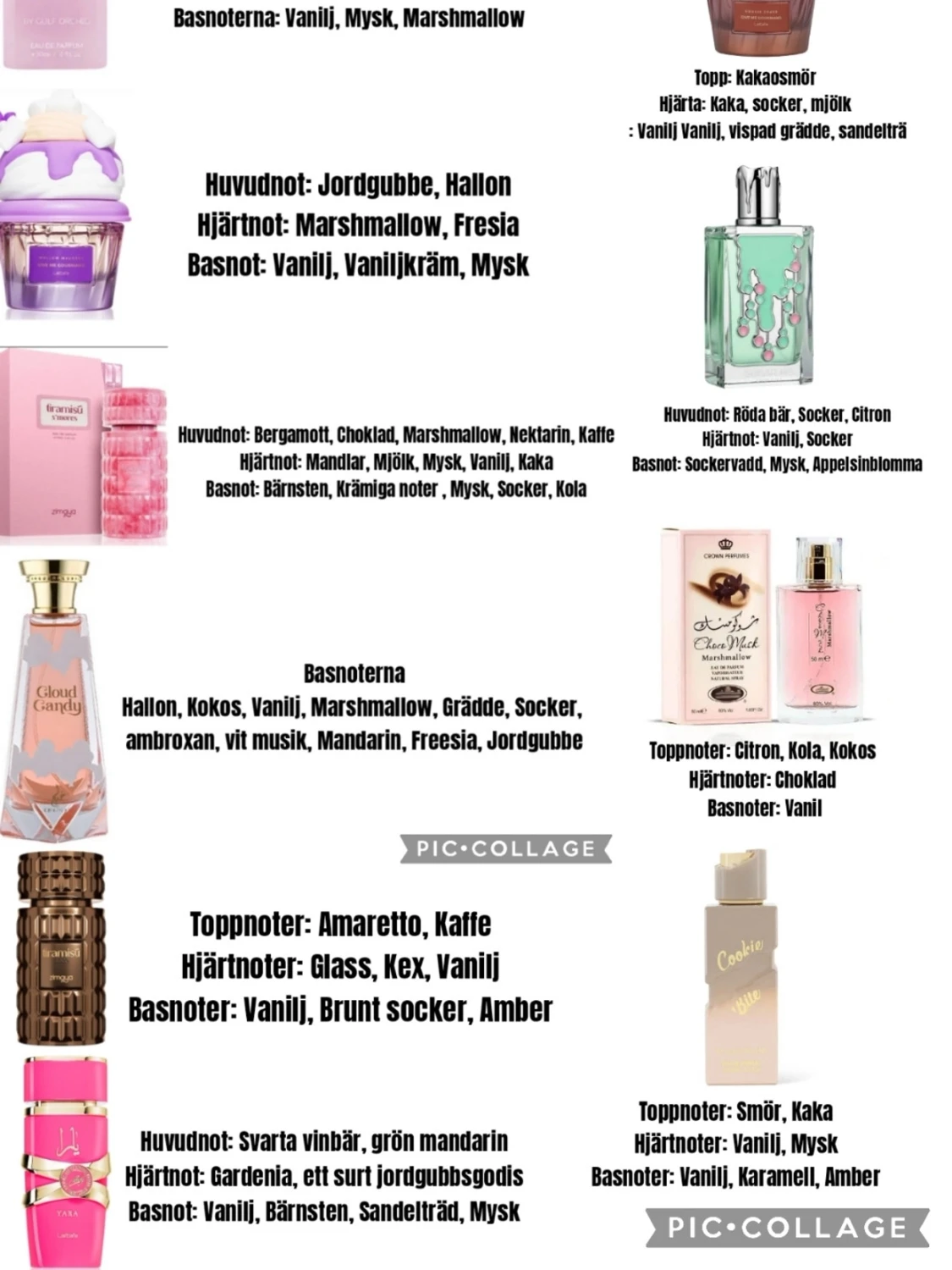 Parfymsplittar 5 ml!  - 6