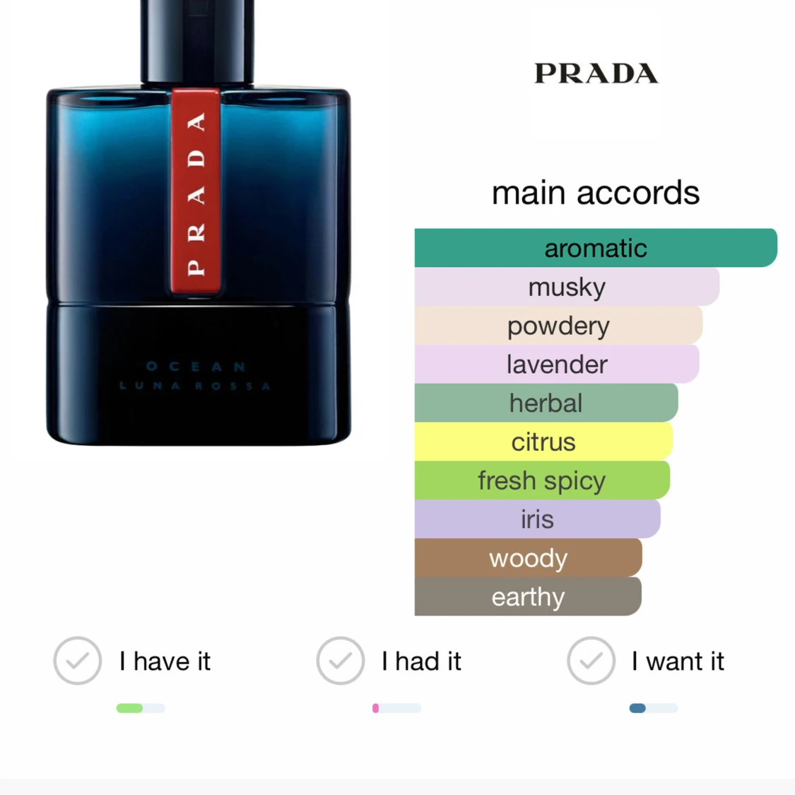 Prada blue ocean Luna Rosa  - 2