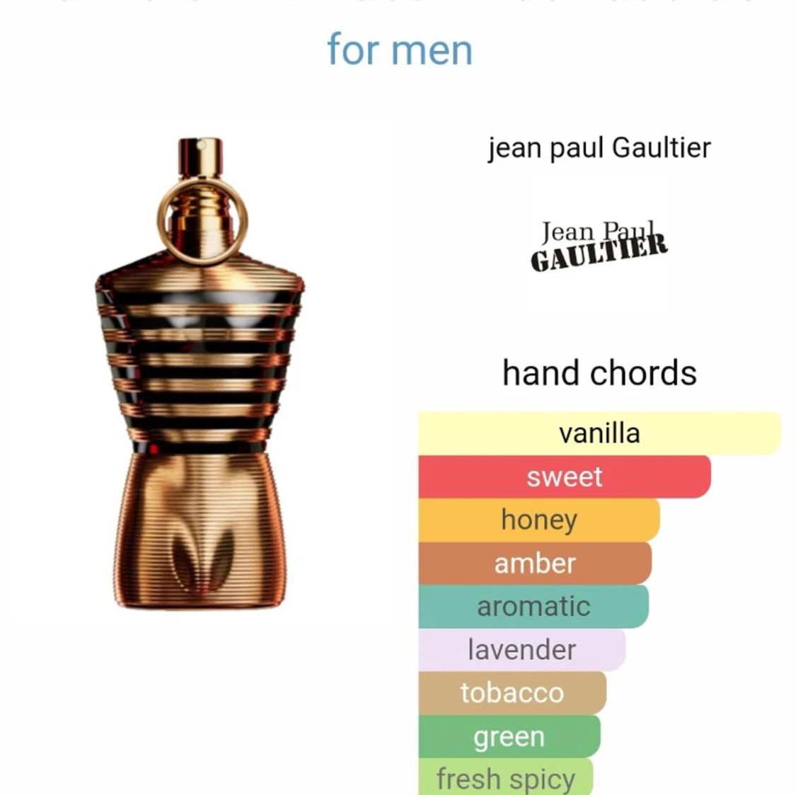 Jean Paul Gaultier Le Male Elixir 2ml - 91