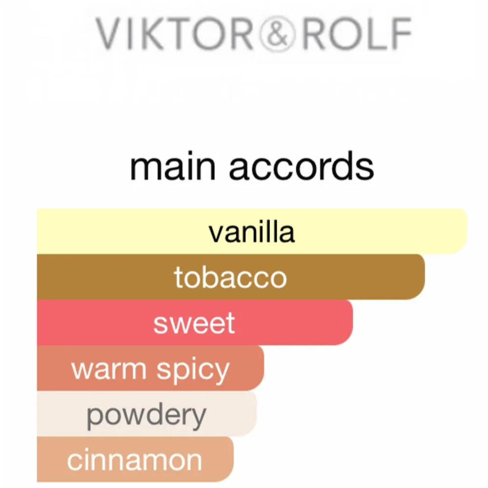 En varm  doft av vanilj och tobacco Priset varierar på vilken storlek man köper  . Övrigt.