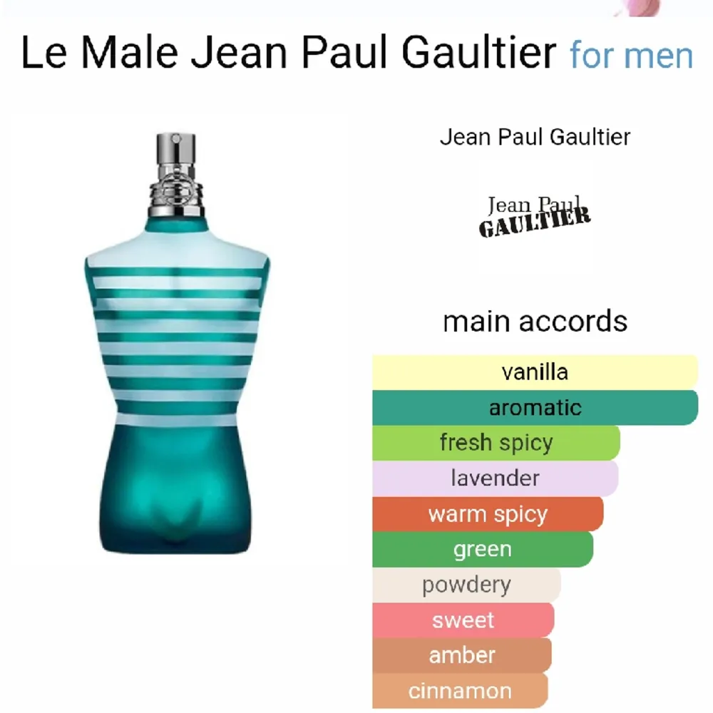 2ml sample av Jean Paul Gaultier le male. En väldigt fräsch och söt parfym för vintern. Det är en populär parfym som ger komplimanger.. Skor.