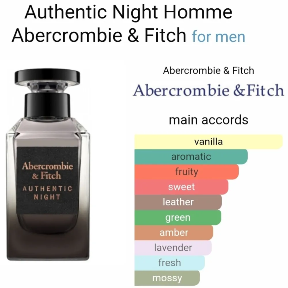 Nästan oanvänd (3 sparys) Abercrombie & fitch parfym, 30 ml. Parfym.