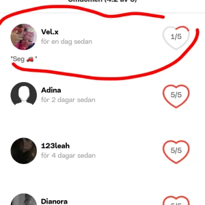 Falsk omdömde - Det är ett falskt omdöme 