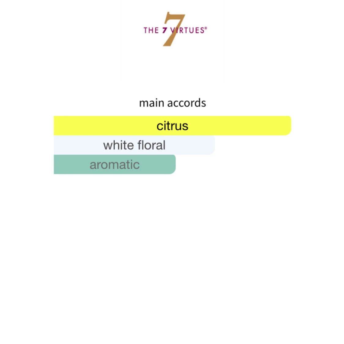 Orange Blossom från The 7 Virtues - 90