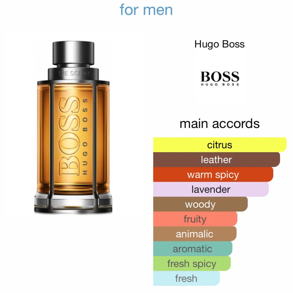 Jag säljer samples av Hugo boss the scent. En kryddig parfym med tydliga inslag av trä och citrus. . Parfym.