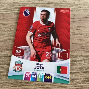 Adrenalyn XL 2024: Diogo Jota - Samlarbok med Panini Adrenalyn XL 2024-kort! Upptäck Diogo Jota från Liverpool FC, med stats för DEF, CTRL och ATT. Perfekt för unga fotbollsfans och samlare som älskar Premier League och vill bygga sitt drömlag.