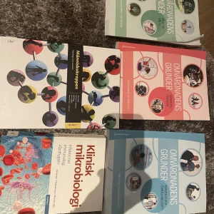 Kurslitteraturer - Till dig som börjat studera på sjuksköterskaprogrammet. Här är 5 kurslitteraturer du kommer att behöva