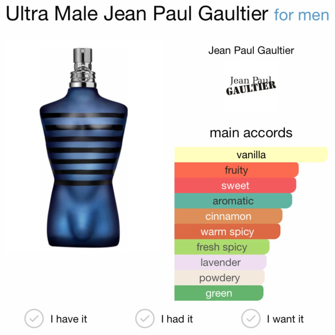 JPG Ultra Male  - 90