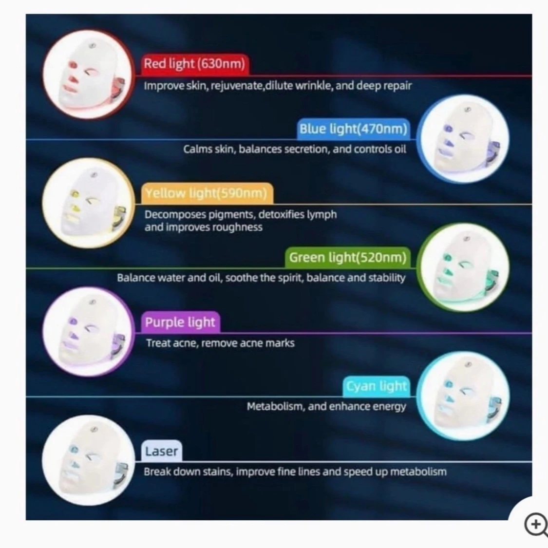 LED ljusbehandling mask - 2
