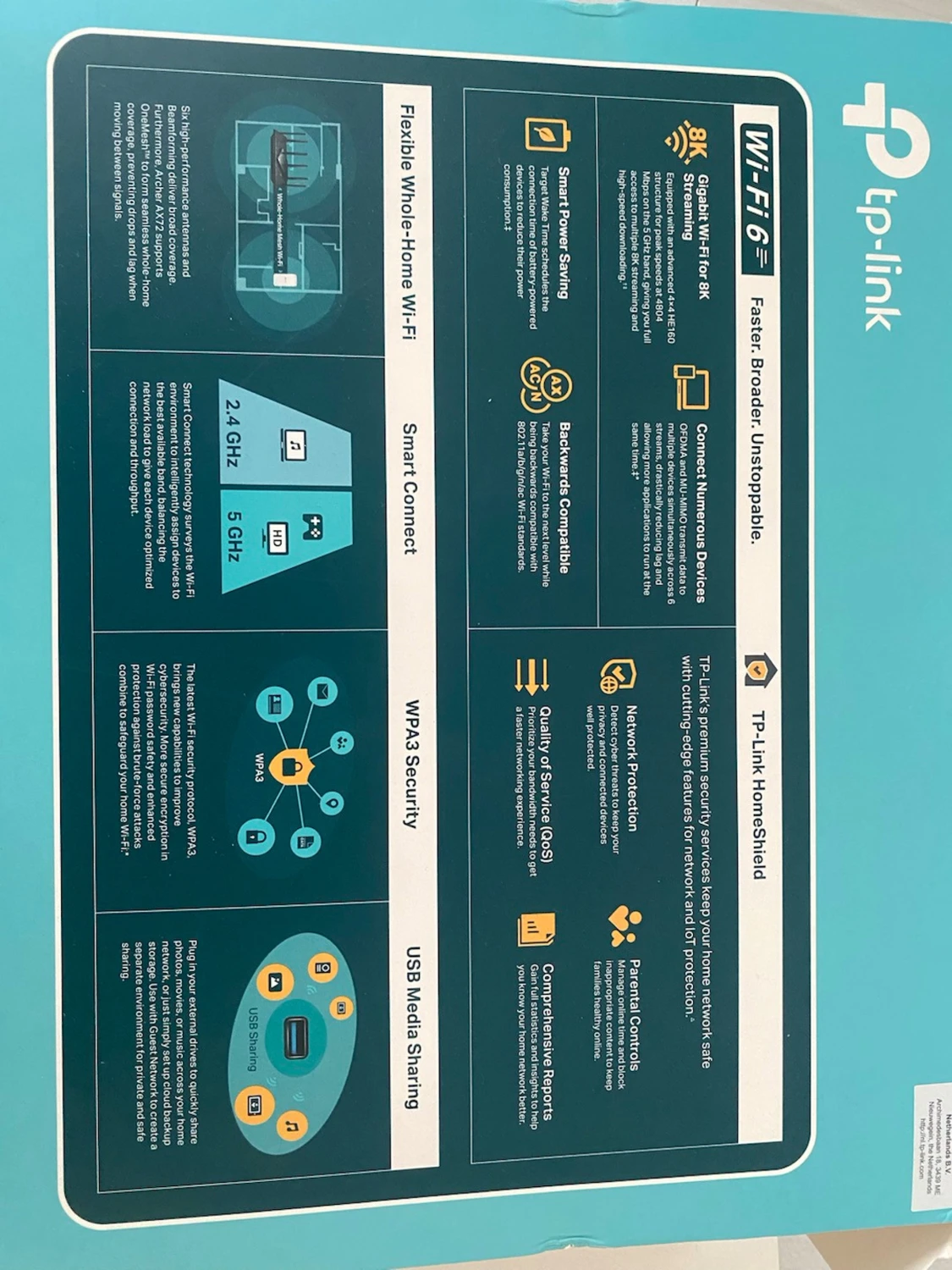 TP-Link Archer AX72 WiFi 6 Router - 3