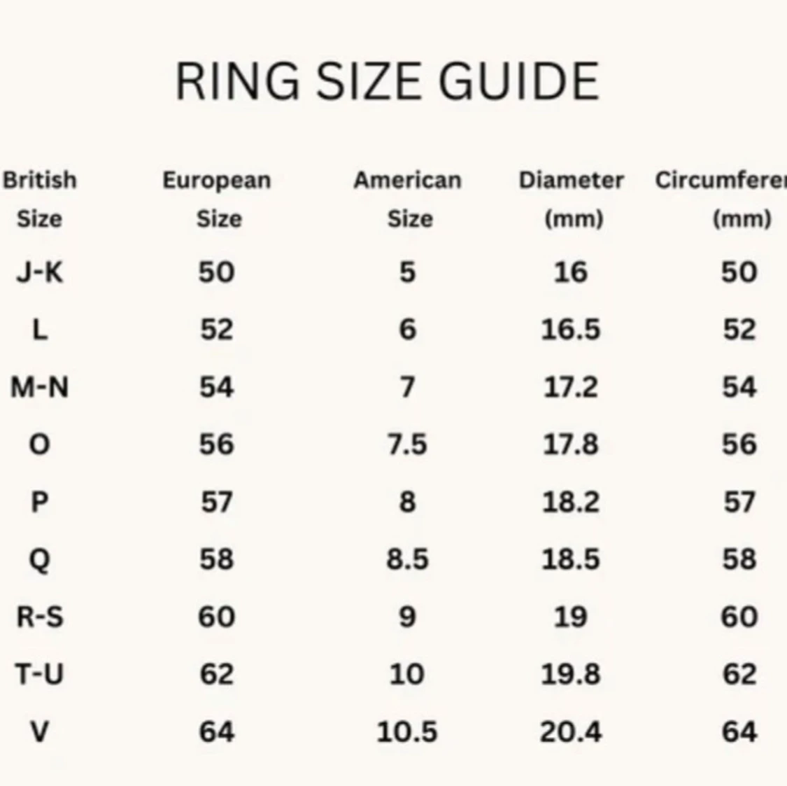 Handgjorda ringar och hängen/berlocker med stenar - 6