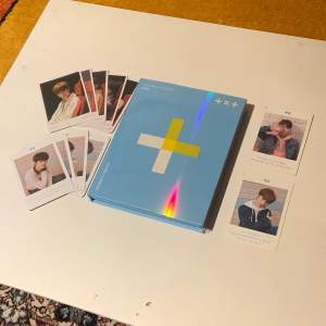 Never used the CD Dm for more info! Most of the photocards are fake ones so you know! The real photocards are not in perfect condition. The photobook is a bit loose at the beginning.