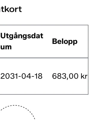 Zalando Presentkort 683 kr giltigt till 2031 - Säljer ett digitalt presentkort med ett värde på 683 kr som är giltigt till 18 april 2031. Perfekt för dig som vill ge bort en flexibel gåva eller använda själv vid framtida köp. Beloppet kan användas vid ett eller flera tillfällen tills det är slut.