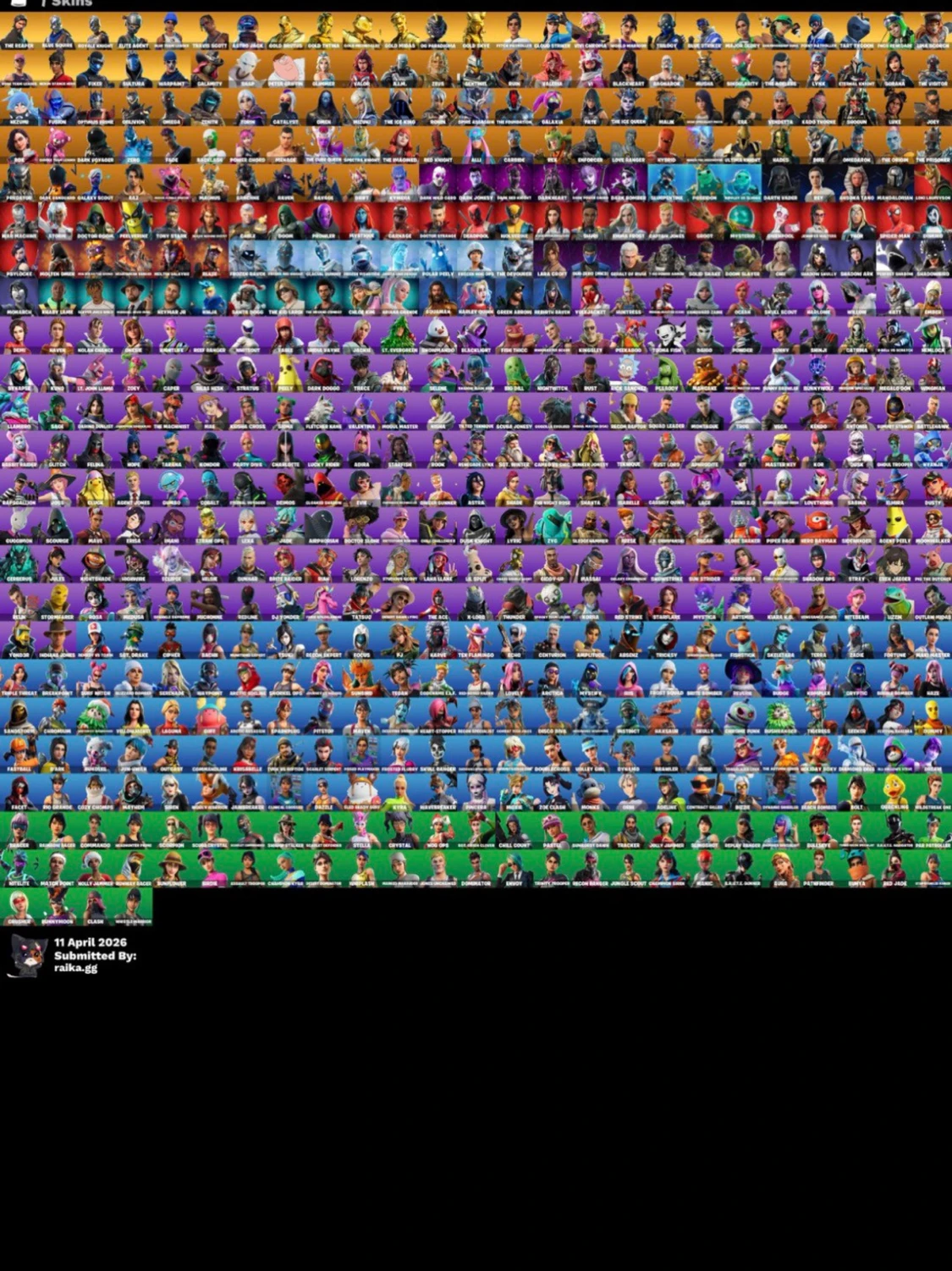 Fortnite skins och backblings samling