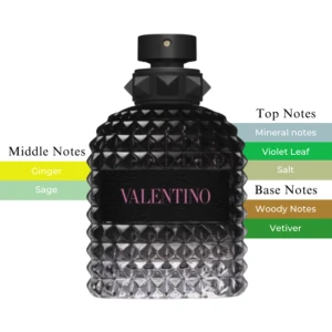 3ml - 3ml valentino sample