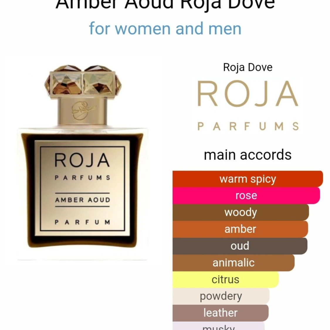 5 roja amber Aoud Byte