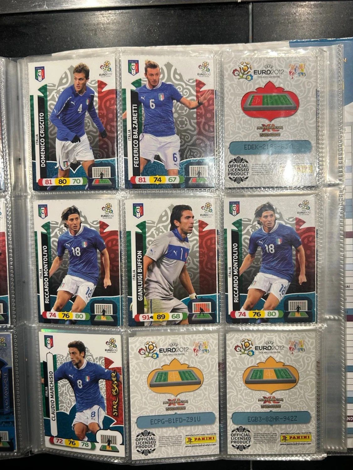 Samling Panini EM 2012 fotbollskort - 6