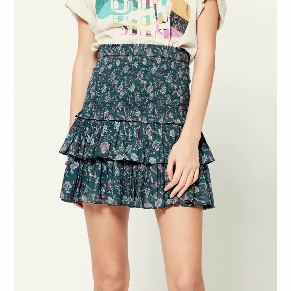 Söker någon av dessa eller liknande Isabel Marant kjol. Kan betala ett högt pris, i storlek 36 men även andra kan vara intressant! . Kjolar.