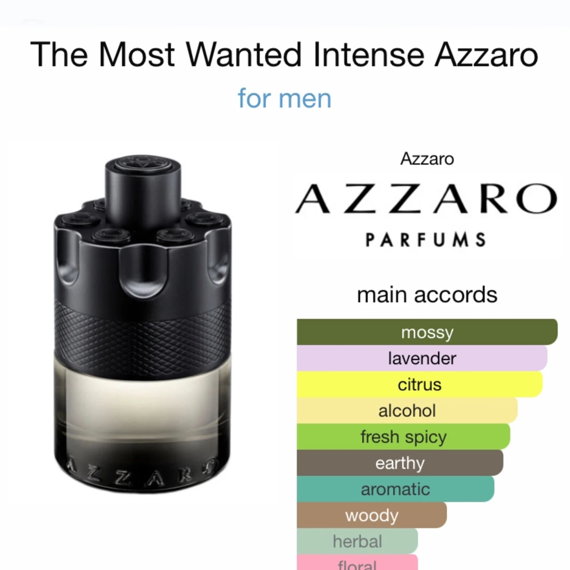 The most wanted azzoro edt intense  - 91
