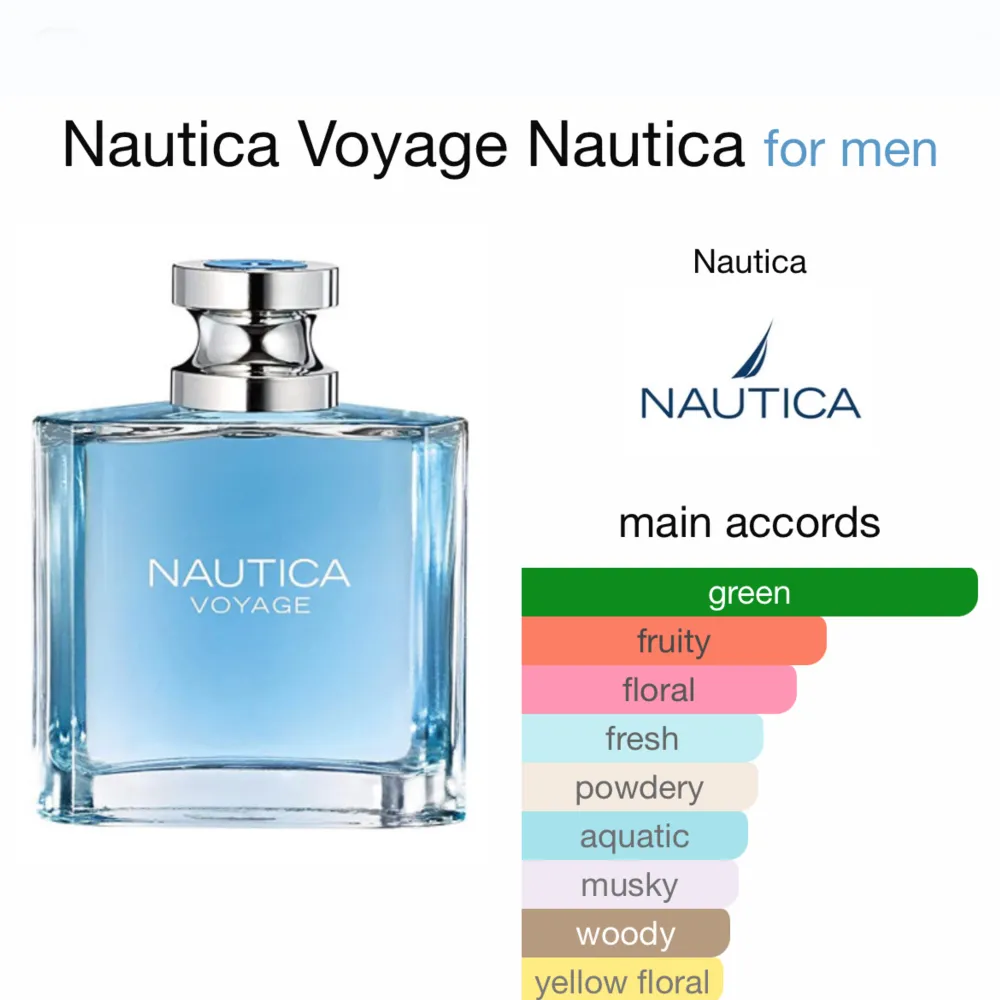 Säljer sampel av nog den populäraste sommar parfymen. Luktar fint mängdrabatt finns.. Accessoarer.