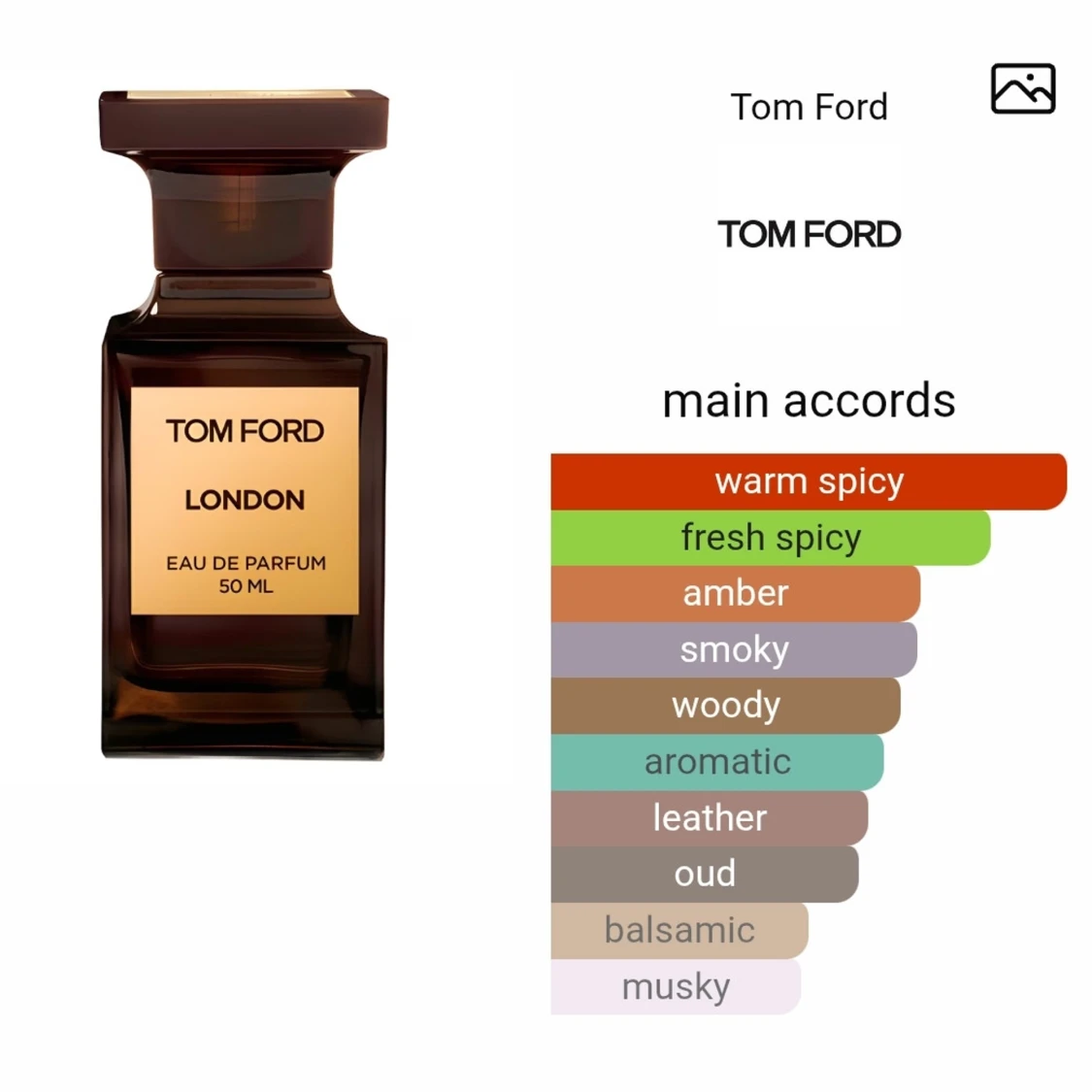 Tom Ford London Perfume - 4