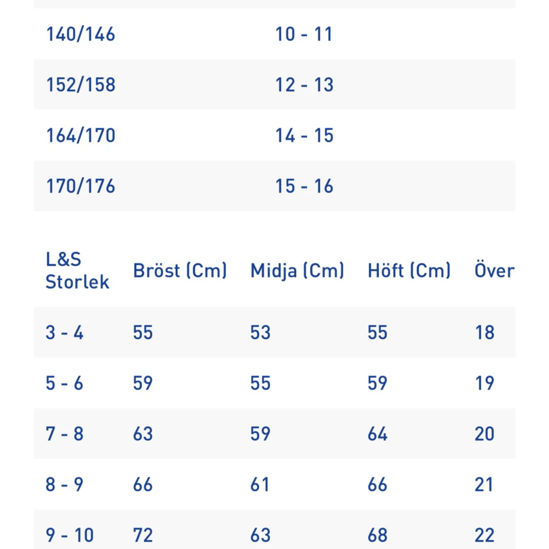 Hoodie från Lyle & Scott, strl 12/13 - 91