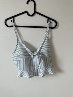 Topp  - Kommer aldrig till användning 