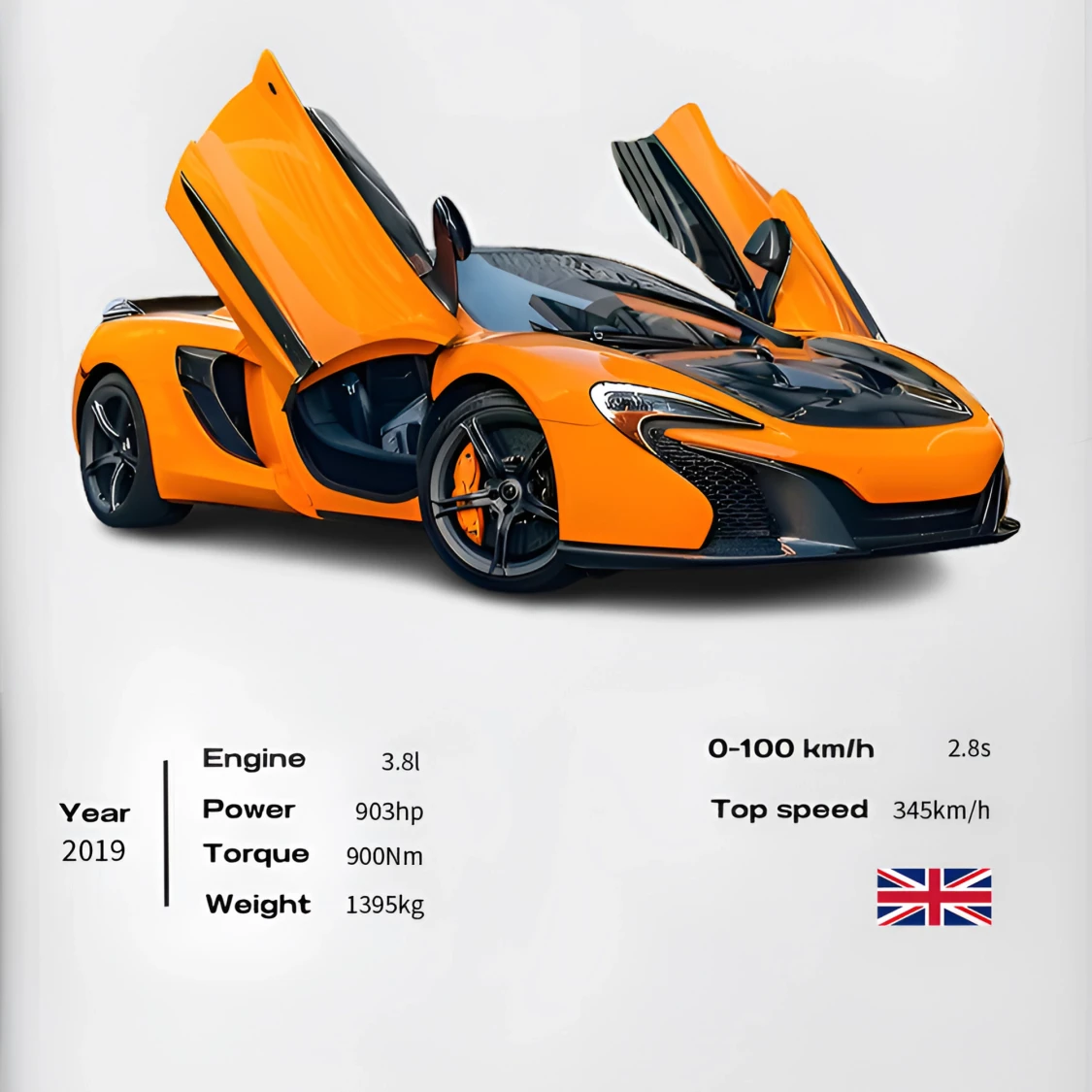 McLaren P1 2019 Poster - 90