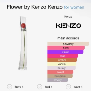 Kenzo Flower  - 5ml / 100kr 10ml / 200kr