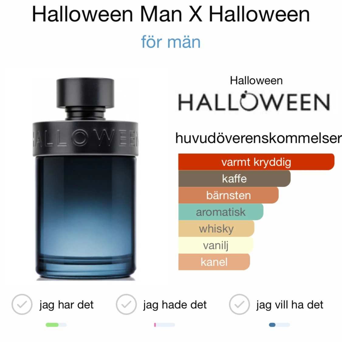 Halloween man x parfym - 90