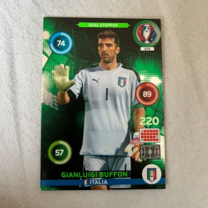 Buffon euro 2016 card  - Säljer detta kort 