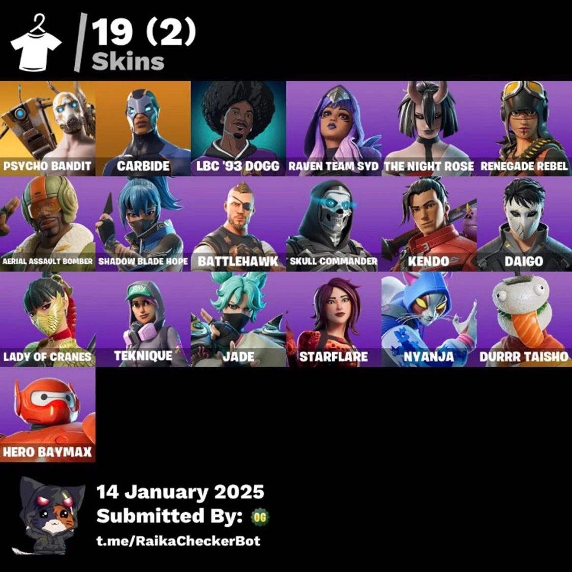 Fortnite Skins och Exklusiva Föremål