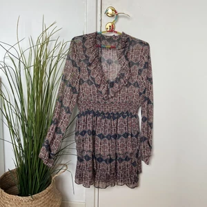 zara klänning - ❗️INTRESSEKOLL❗️ På denna superfina slutsålda Zara klänning. Helt ny då den inte kommit till användning. Säljer endast vid bra bud! Passar en S-M