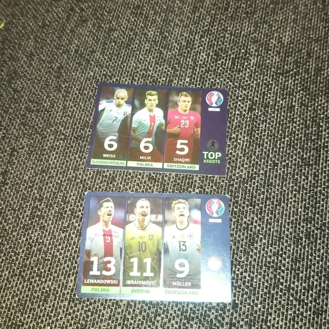 Fotbollskort från UEFA Euro 2016