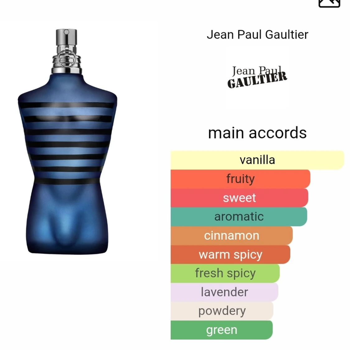 Jean Paul Gaultier Ultra Male Perfume - 3