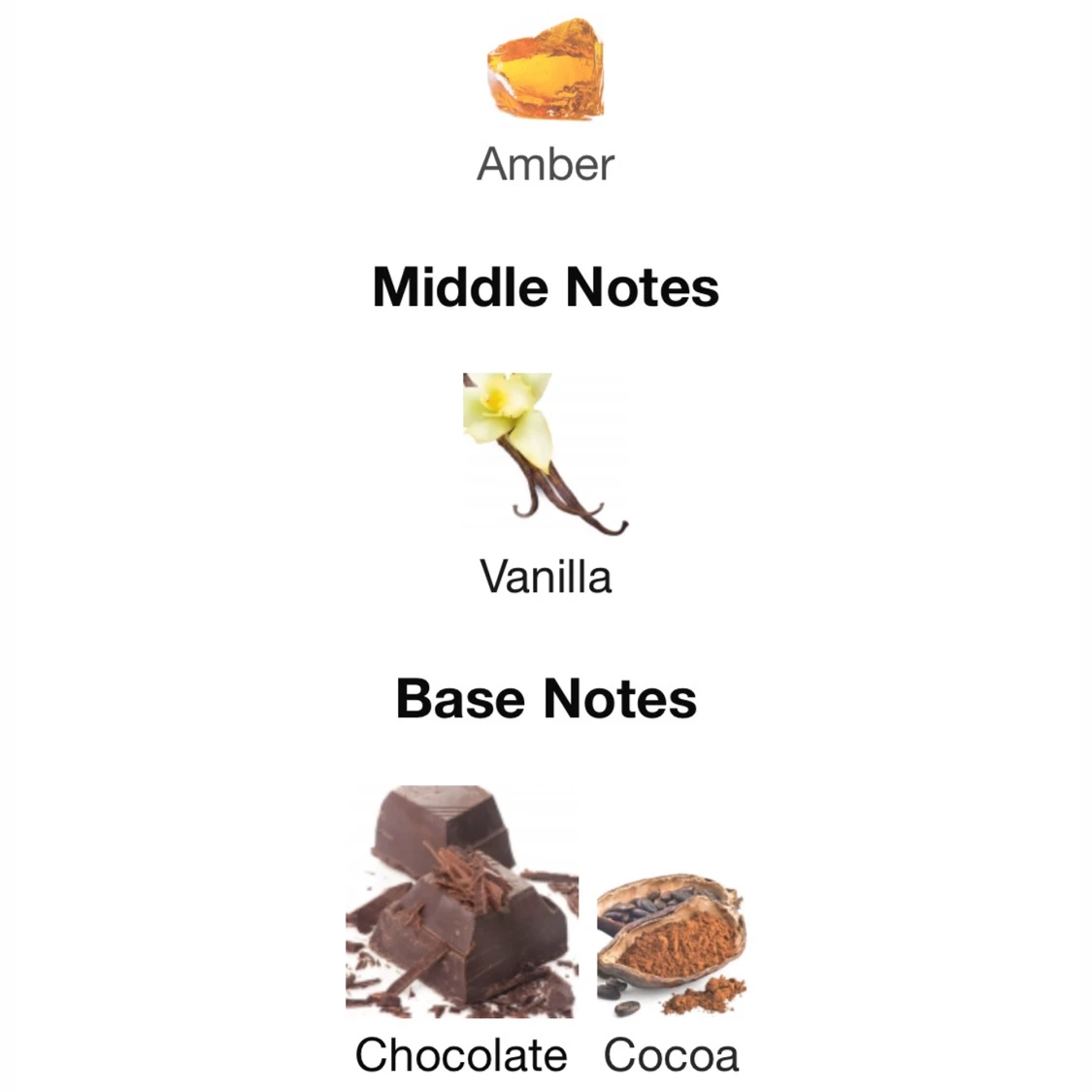 Choco Musk Pistachio 5ml / 3ml - 2